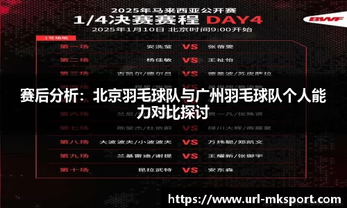 赛后分析：北京羽毛球队与广州羽毛球队个人能力对比探讨